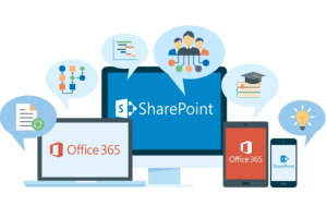 SharePoint Solutions